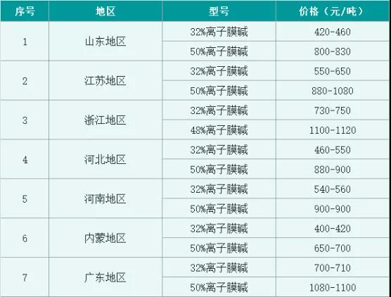 888集团·「中国」·官方网站