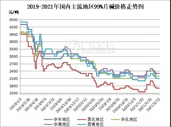 888集团·「中国」·官方网站