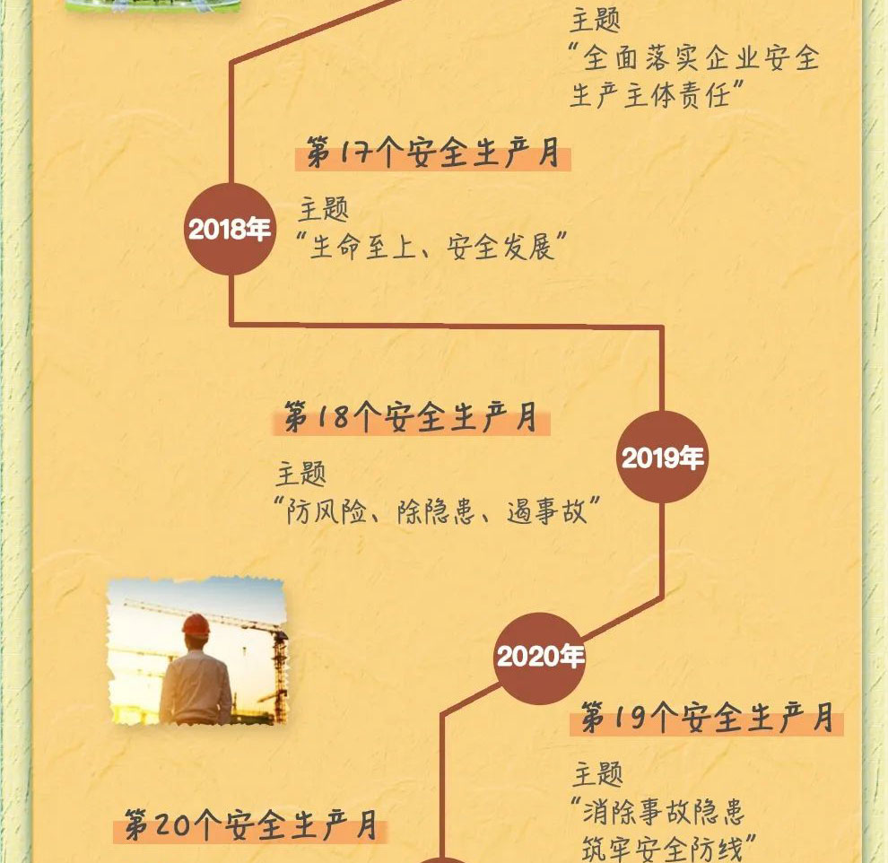 888集团·「中国」·官方网站