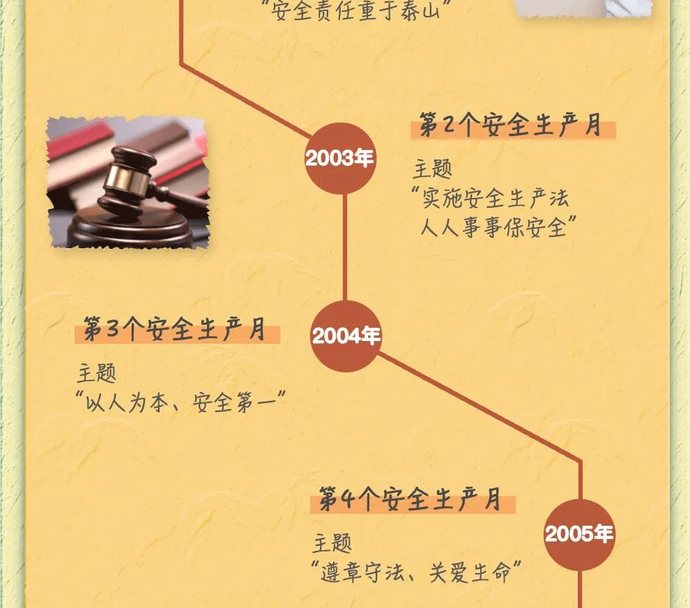 888集团·「中国」·官方网站