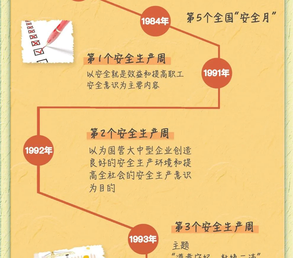 888集团·「中国」·官方网站
