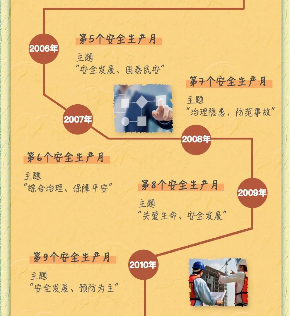 888集团·「中国」·官方网站