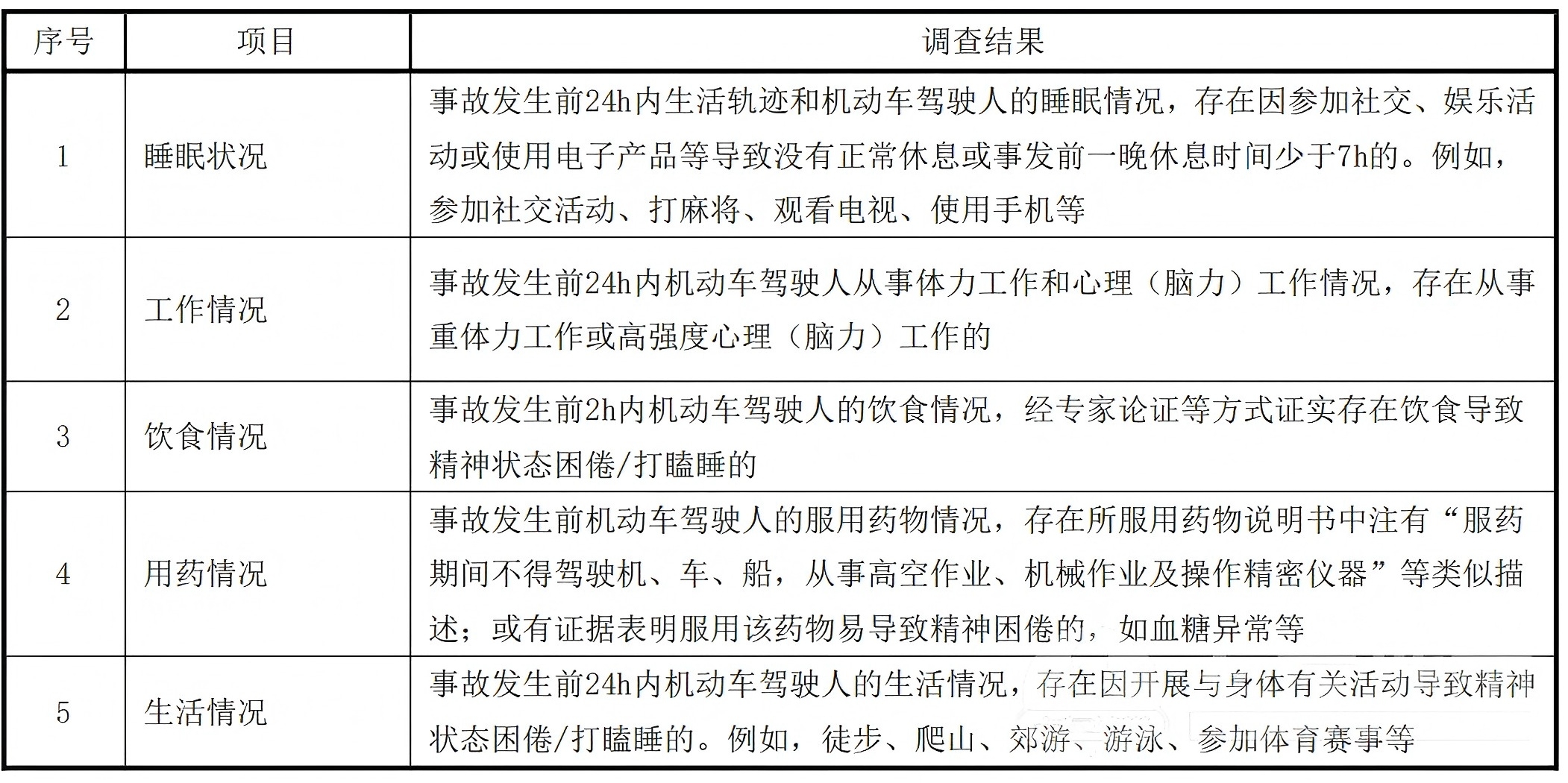 0f3d0c45a4831c77808346bd316afe3d 888集团·「中国」·官方网站