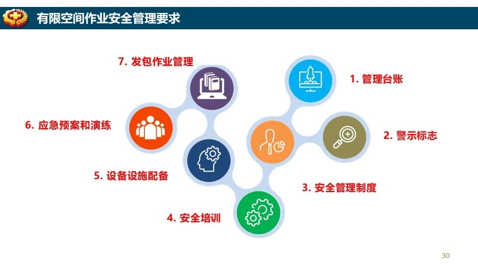 888集团·「中国」·官方网站